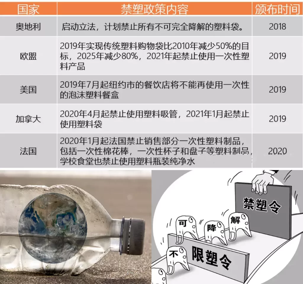 美国市场需求井喷!AYX体育(中国)有限公司凭三大优势成环保包装新主角插图 美国市场需求井喷!AYX体育(中国)有限公司凭三大优势成环保包装新主角插图